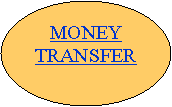 Ovale: MONEY TRANSFER